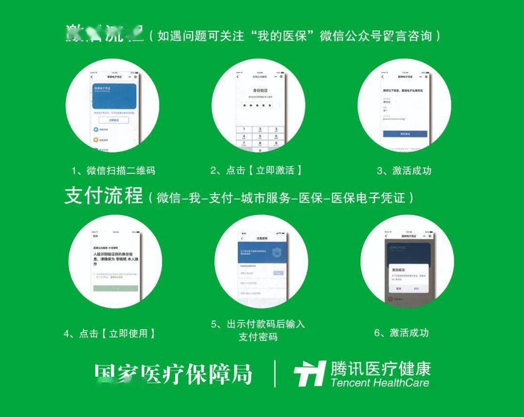 拉萨关于急用钱24小时套医保卡微信的信息