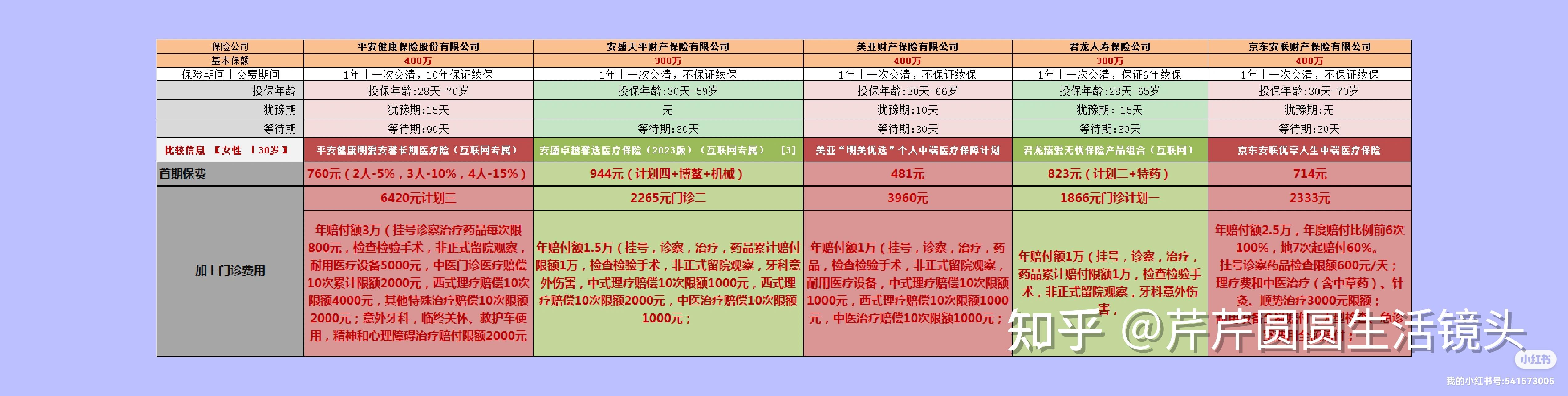 拉萨最新医保提取代办中介怎么联系方法分析(最方便真实的拉萨提取医疗保险提取需要什么手续方法)