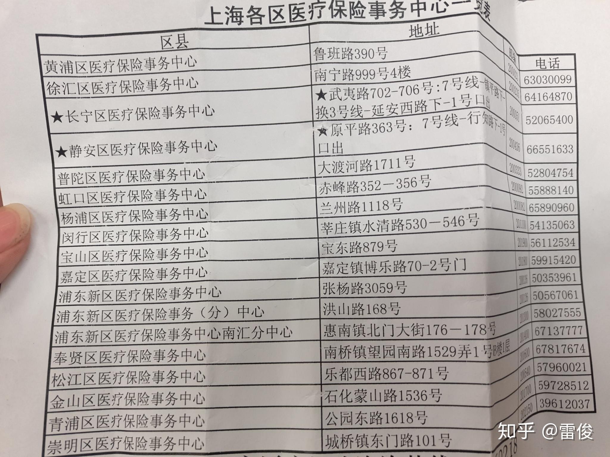拉萨最新上海套医保卡一般几个点方法分析(最方便真实的拉萨上海套医保卡一般几个点报销方法)