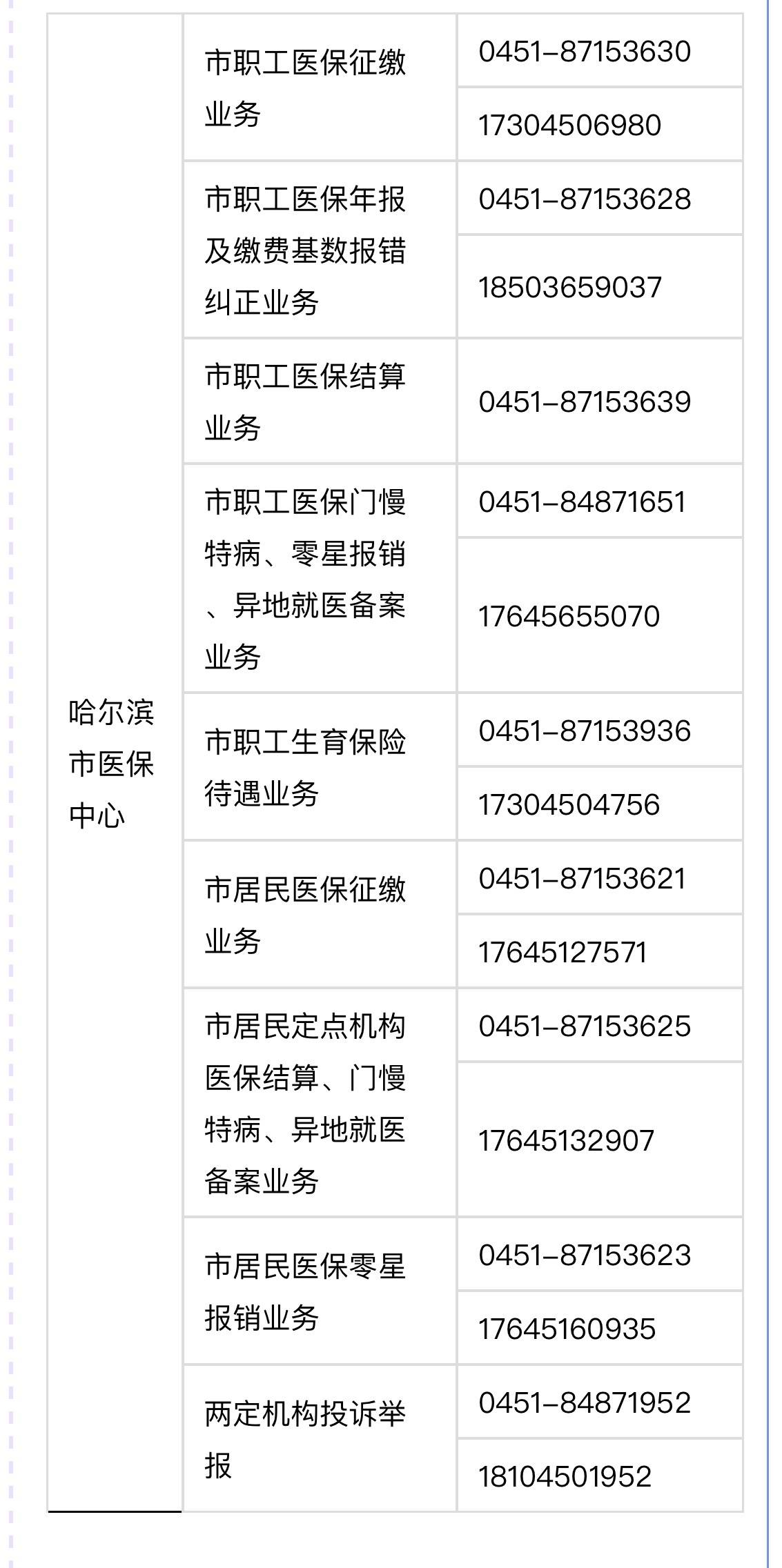 拉萨最新24小时高价回收医保余额方法分析(最方便真实的拉萨24小时高价回收医保余额怎么算方法)