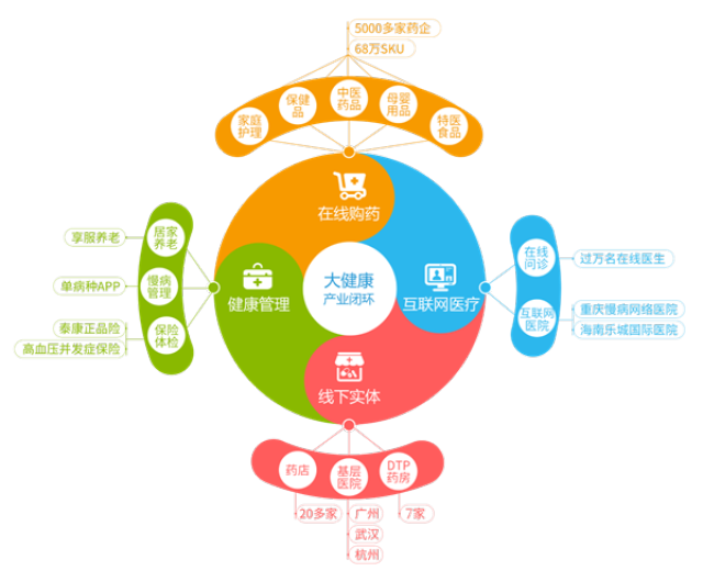 拉萨最新药店5000元能套现多少方法分析(最方便真实的拉萨医保换现金秒到账微信方法)