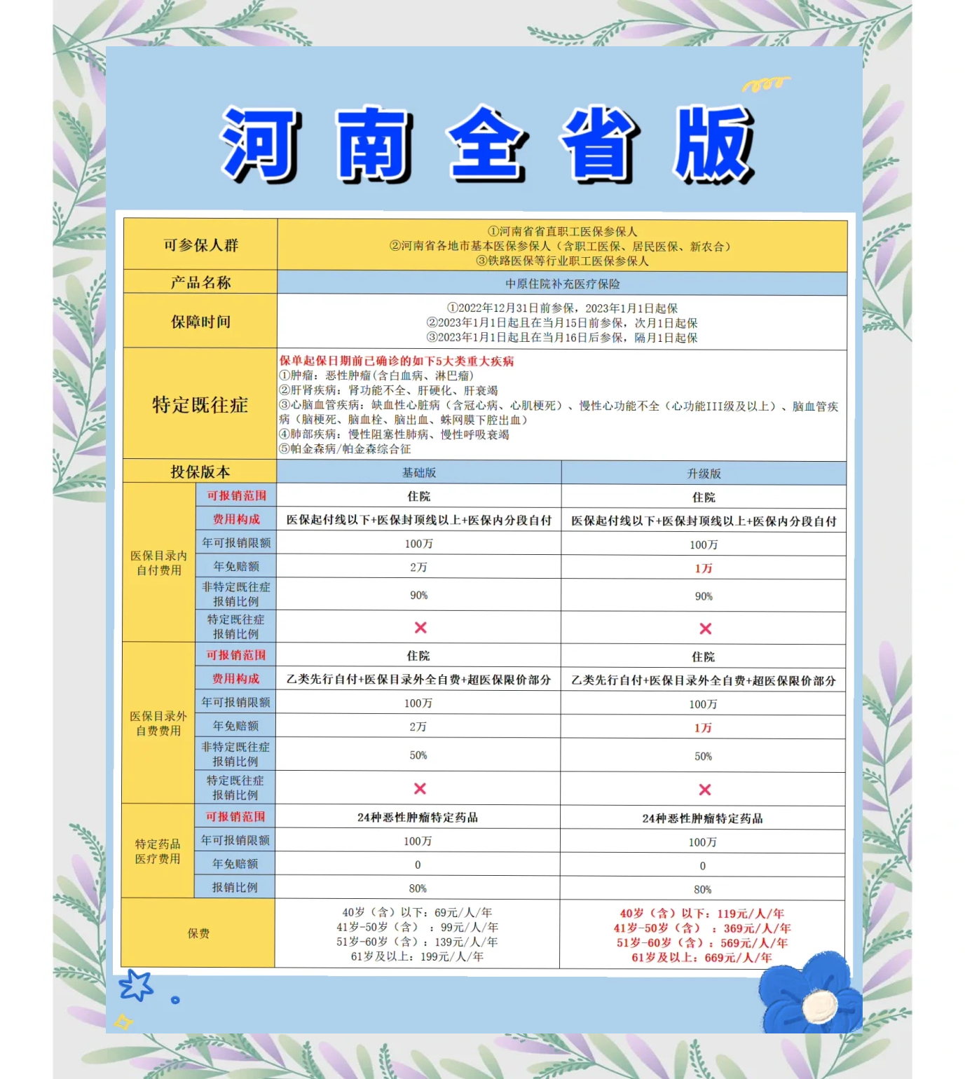 拉萨最新城市惠民保障怎么取消方法分析(最方便真实的拉萨如何取消惠民保自动续费方法)