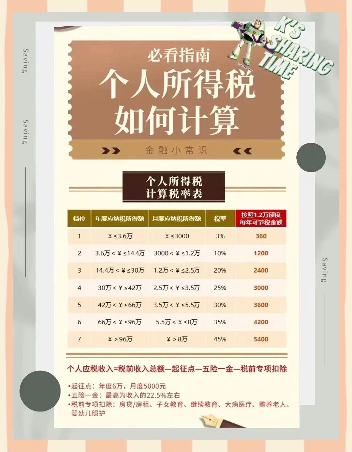 拉萨最新找中介10分钟提取养老金的钱方法分析(最方便真实的拉萨中介提取公积金的方法方法)