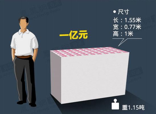 拉萨最新急用钱套医保卡怎么套出来现金方法分析(最方便真实的拉萨套现医保卡有什么风险方法)
