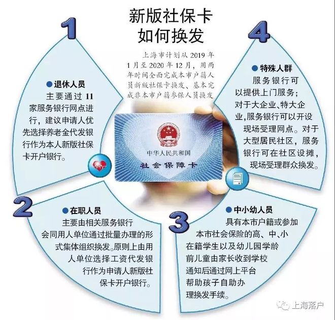 拉萨最新常州医保卡惠民保险代扣怎么取消方法分析(最方便真实的拉萨常州医保卡惠民保险代扣怎么取消不了方法)