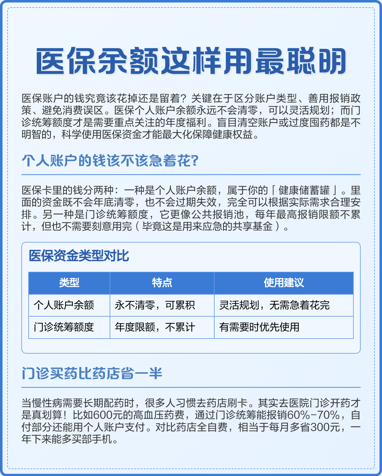 拉萨最新医保卡钱会过期吗方法分析(最方便真实的拉萨医保卡上余额会过期吗方法)
