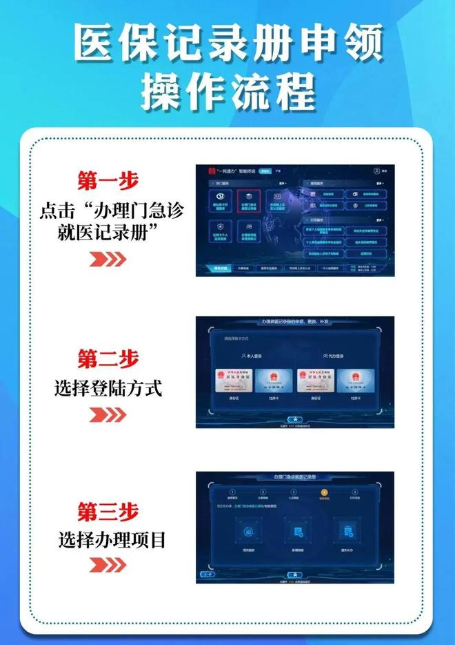 拉萨最新24小时套医保卡商家方法分析(最方便真实的拉萨去药店套医保卡怎么说收多少小费方法)