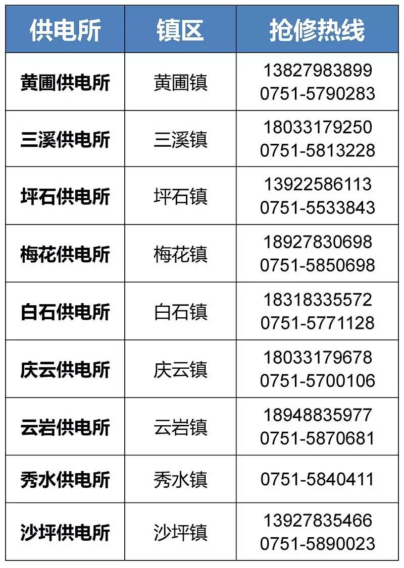 拉萨最新医保24小时咨询电话人工方法分析(最方便真实的拉萨海淀医保24小时咨询电话人工方法)
